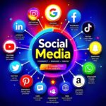 Social Media Manager vs Social Media Strategist: Skills, Roles, and Career Growth |